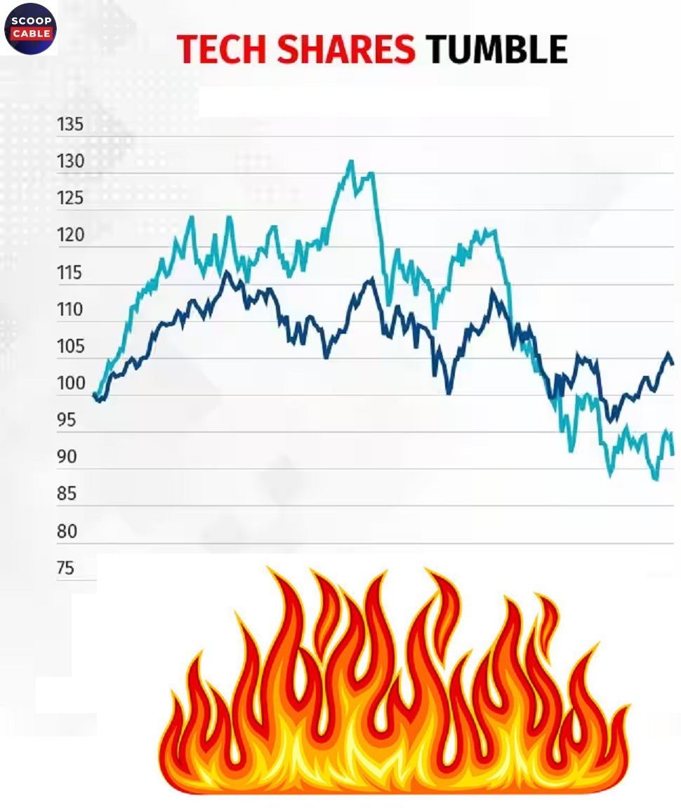 Market Meltdown: US Downgrade Sparks Sell-Off as Tech Stocks Tumble - Latest Earnings in Focus